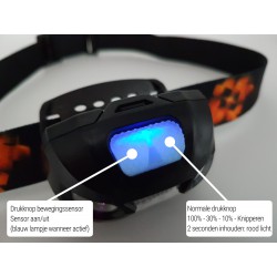 Hoofdlamp LED Oplaadbaar Waterdicht | Bewegingssensor | USB Oplaadbare | KMHL014