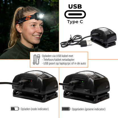KMHL009 Oplaadbare Hoofdlamp (USB) - Met Sensor & Rood Licht - Lichtgewicht King Mungo